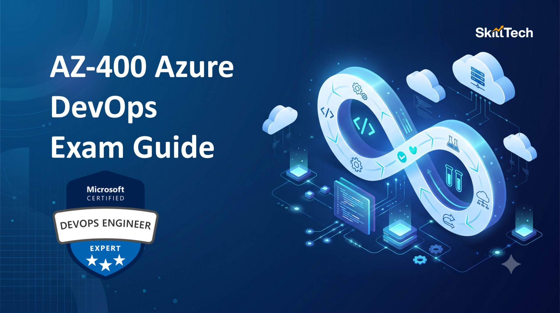 AZ-400 Certification Guide 2026: Become a Microsoft Azure DevOps Engineer Expert