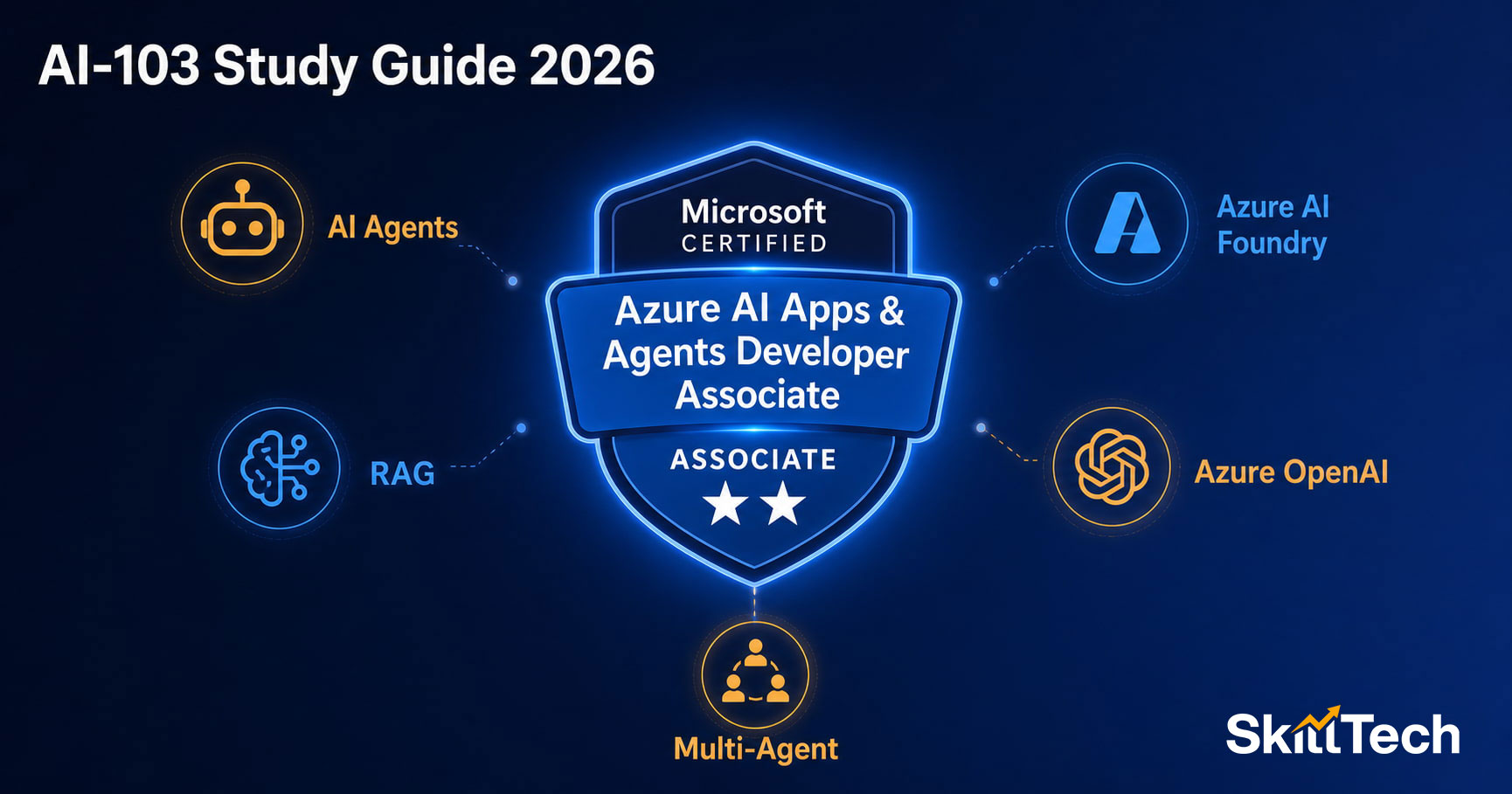 Complete AI-103 Study Guide 2026: Azure AI Apps and Agents Developer