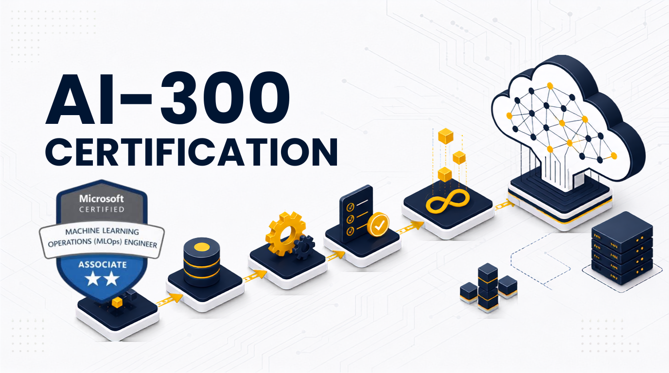 AI-300 Certification Guide (2026): Microsoft's New MLOps & GenAIOps Engineer Associate Exam